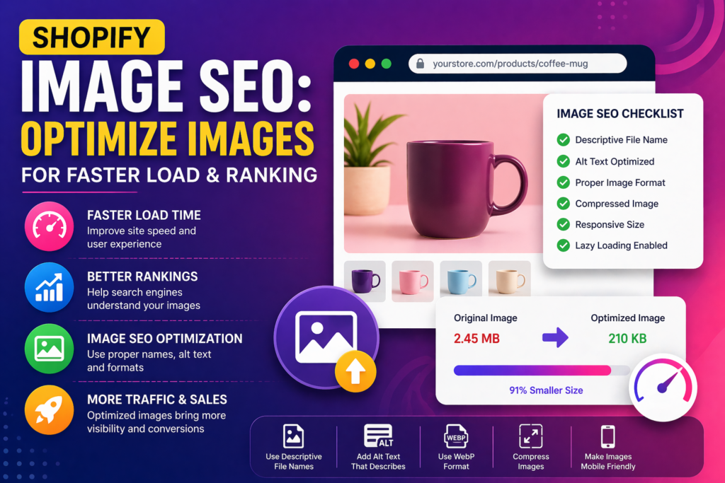 Shopify Image SEO Optimize Images for Faster Load & Ranking